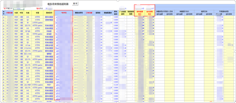 勤哲Excel服务器实现汽车销售财务一体化管理系统