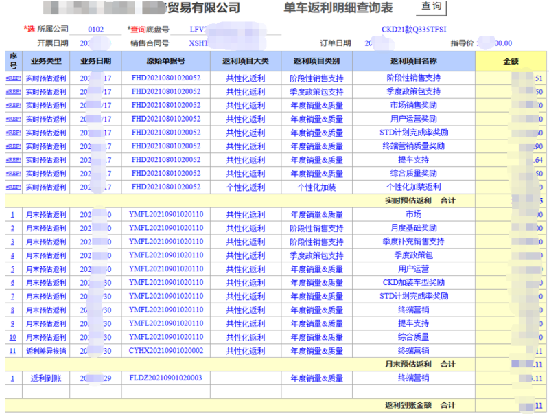 勤哲Excel服务器实现汽车销售财务一体化管理系统