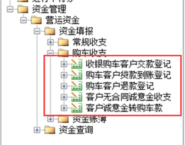 勤哲Excel服务器实现汽车销售财务一体化管理系统