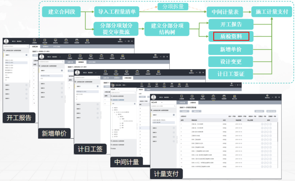 张江波博士：数字经济风口下，建筑企业转型升级之路