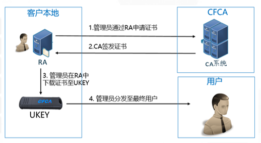 张江波博士：数字经济风口下，建筑企业转型升级之路