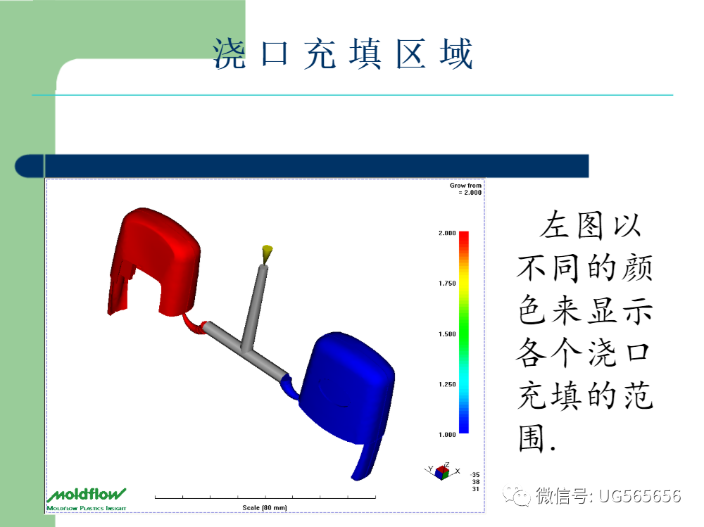 手把手教你模流分析软件如何操作和结果怎么分析（100页）