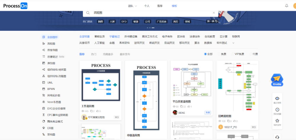 好用的流程图软件，我花时间整理了一些