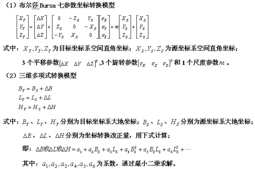 2000国家大地坐标系转换指南（附坐标转换软件下载）