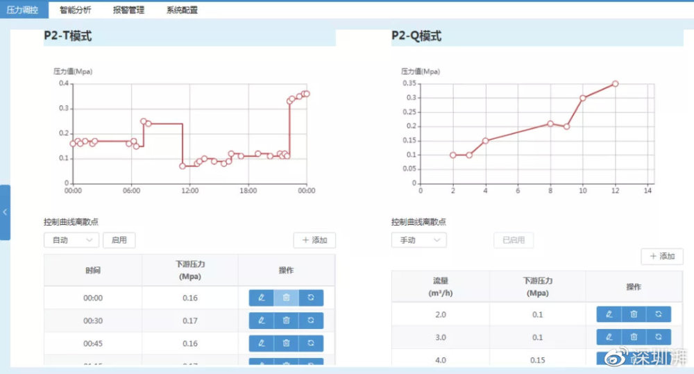 前方高能剧透！这场顶级科技盛宴，即将上演！