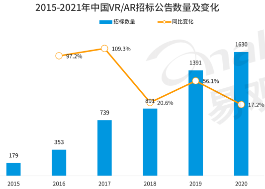 始于元宇宙，不止元宇宙，虚拟现实产业深度解析（附股）