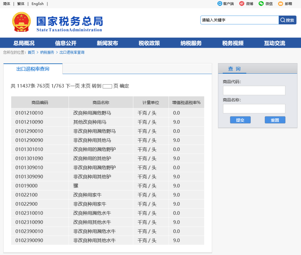 外贸实用查询工具｜超级实用的出口查询类网站，外贸业务员必备！