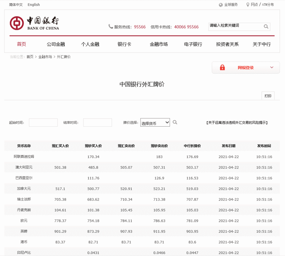 外贸实用查询工具｜超级实用的出口查询类网站，外贸业务员必备！