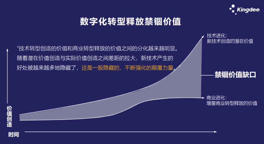 借5000元起家，干成千亿市值公司！徐少春：人生从不等待观望者