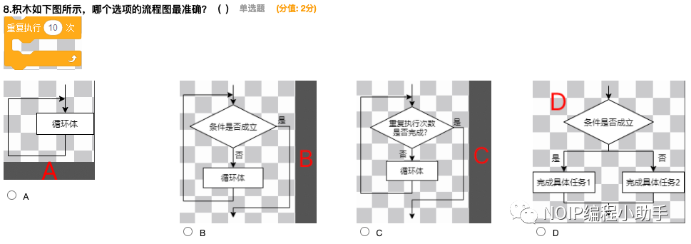 竞赛练一练 第14期：电子学会2021年9月青少年软件编程（图形化）等级考试试卷（二级）