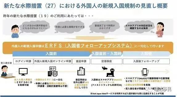 日本3月起实行外国人新规入境政策，附入境申请流程