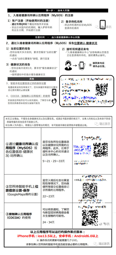 日本3月起实行外国人新规入境政策，附入境申请流程