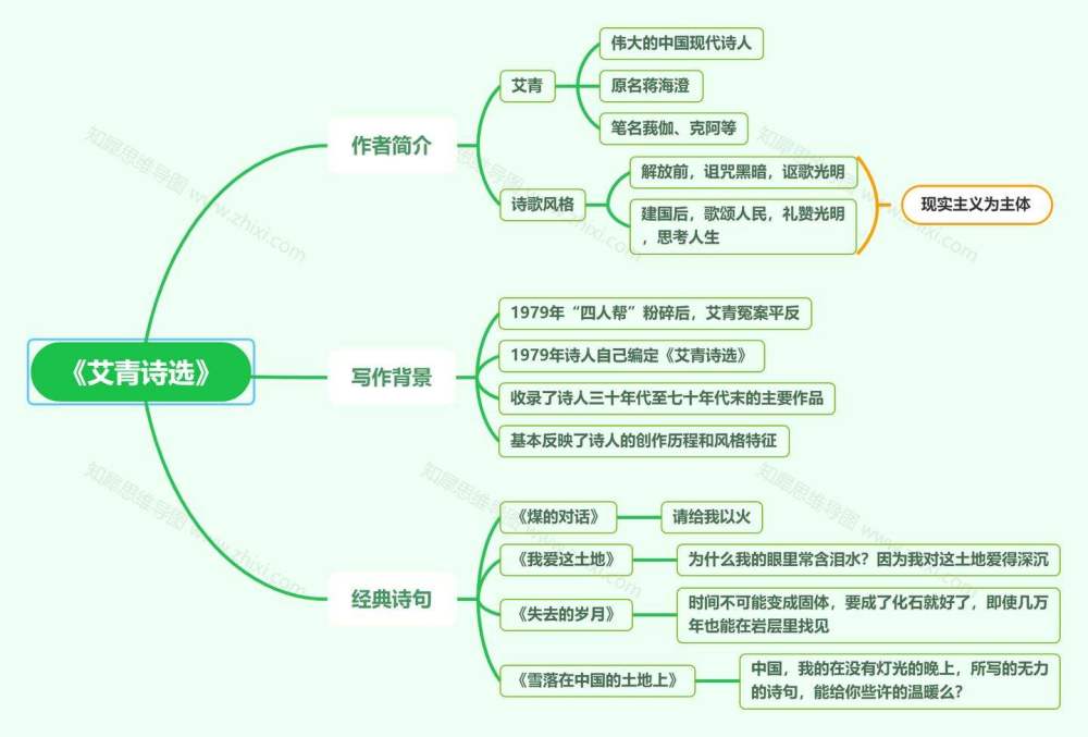 三个叹为观止的黑科技软件，让你的电脑好用数倍不止