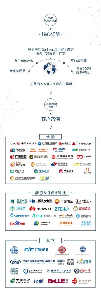 开源网安受邀参与第十九届中国国际软件合作洽谈会