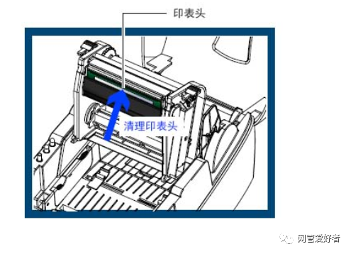 GoDEX Quick Guide G500-U 拆装安装驱动，使用在资产管理系统