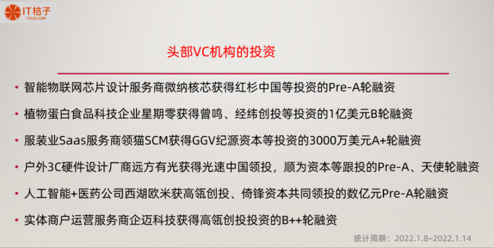 百度投资清华系智能制造企业；腾讯领投的外卖平台成独角兽｜VC/PE要闻