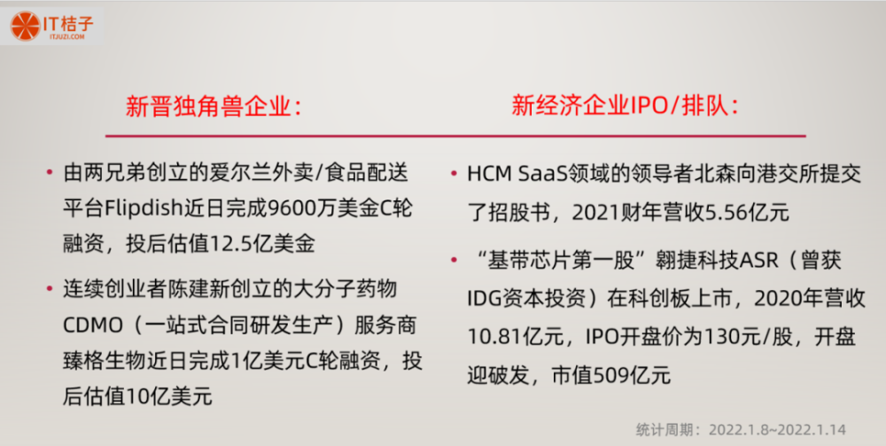 百度投资清华系智能制造企业；腾讯领投的外卖平台成独角兽｜VC/PE要闻