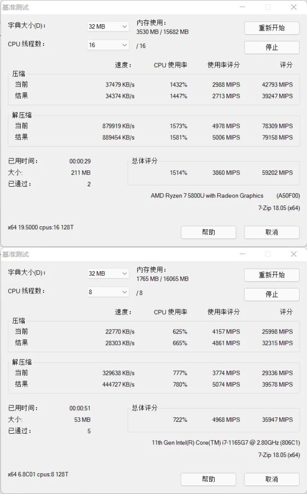 商用本处理器选AMD还是英特尔？10项实际应用测试大比拼