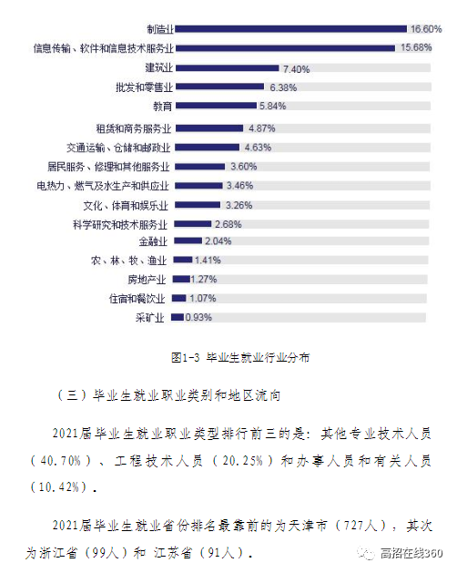 高考加油站｜尚德、敏行、笃实、创新之天津理工大学中环信息学院