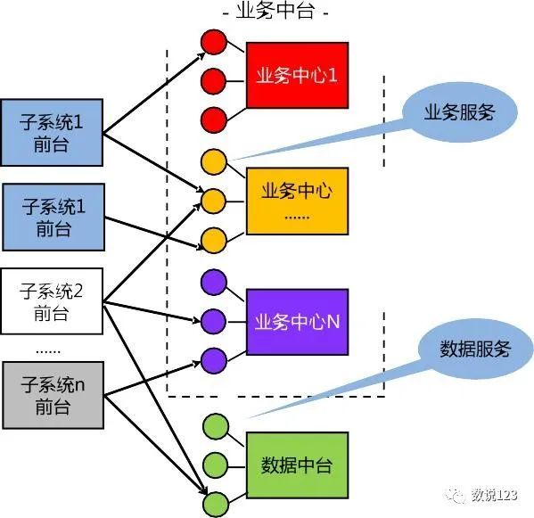 2.966亿！浙江移动承建浙江省“智慧医保”软件开发服务项目