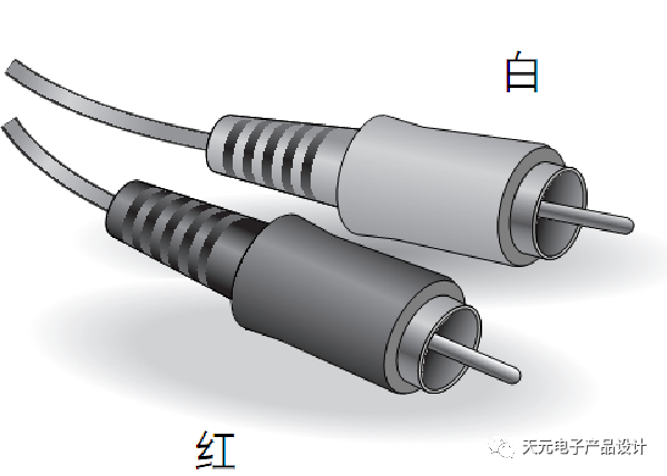 视频信号相关常识