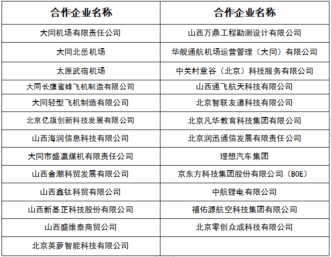 单招报名开始！山航欢迎你！