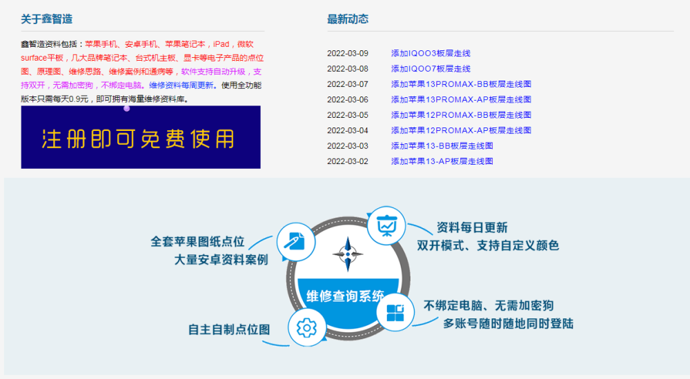 维修宝典鑫智造哪个好？图纸软件选对了，维修就能事半功倍