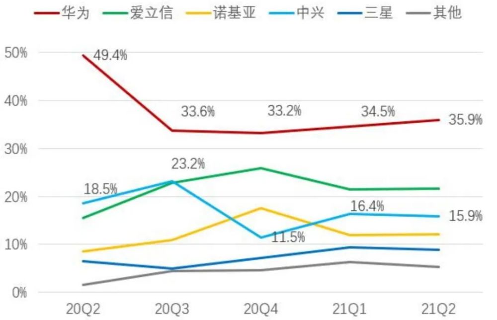 制造业——全行业投资意愿或将回落 但高端制造热度不减