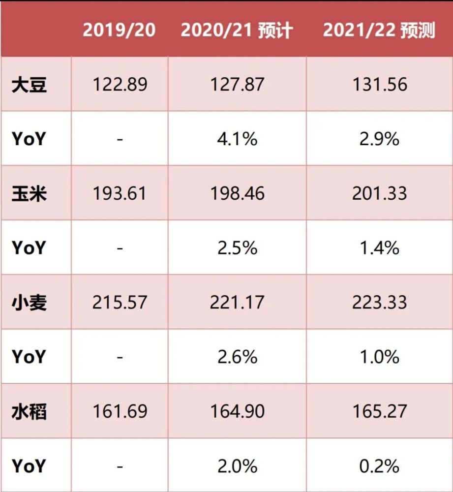 制造业——全行业投资意愿或将回落 但高端制造热度不减