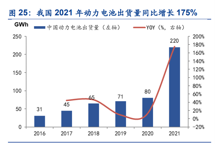 东华测试：力学测试受益进口替代，电化学分析打造第二增长极