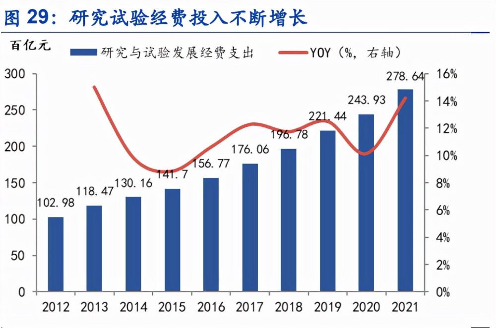 东华测试：力学测试受益进口替代，电化学分析打造第二增长极