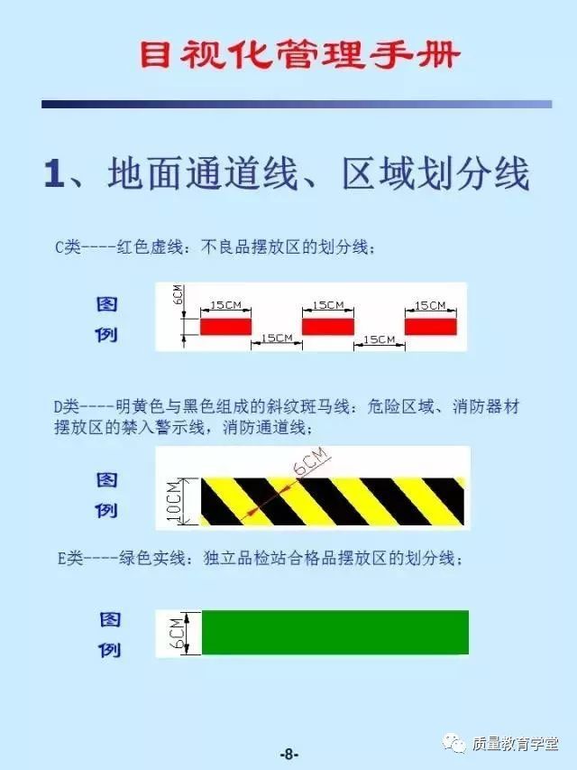 81页目视化管理手册，现场管理一目了然！