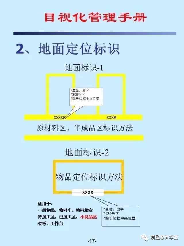 81页目视化管理手册，现场管理一目了然！