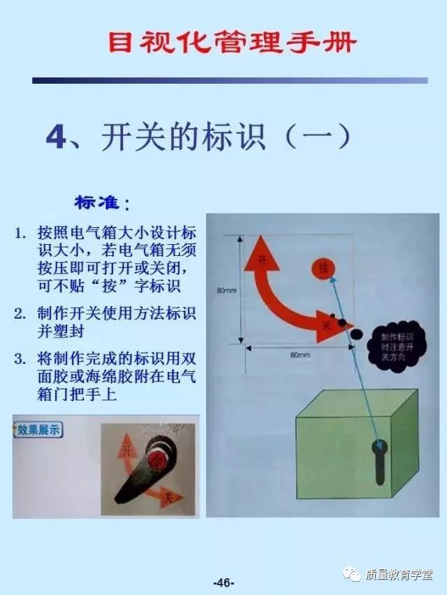 81页目视化管理手册，现场管理一目了然！