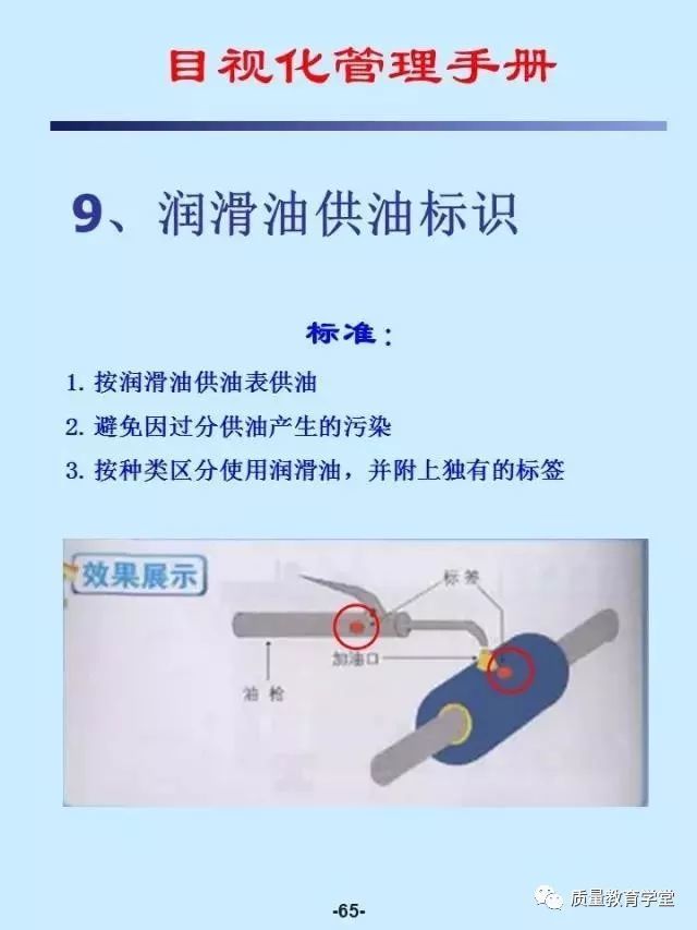 81页目视化管理手册，现场管理一目了然！