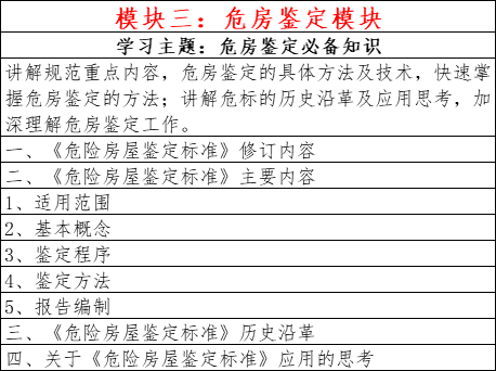 抗震/可靠性/危房/司法/工业/文保建筑鉴定全搞定，1个月独立做检测鉴定！