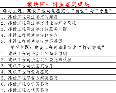 抗震/可靠性/危房/司法/工业/文保建筑鉴定全搞定，1个月独立做检测鉴定！