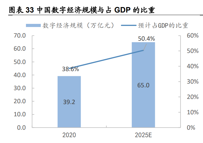 海康威视研究报告：AI赋能主业，EBG铸就第二成长曲线