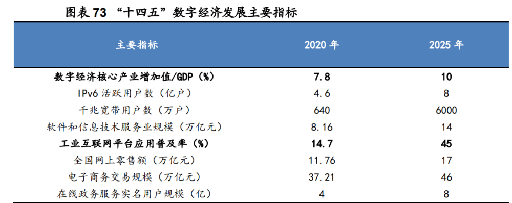 海康威视研究报告：AI赋能主业，EBG铸就第二成长曲线