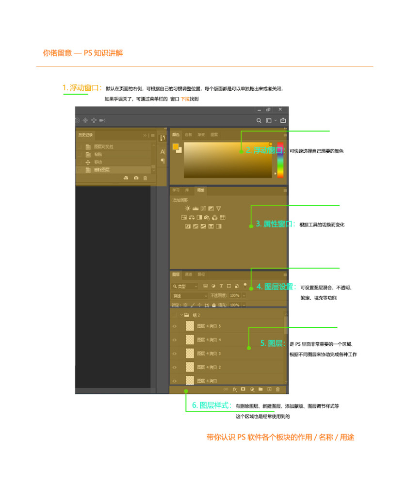 PS（Photoshop）软件基础知识讲解和快捷键，适合刚入门的新手！