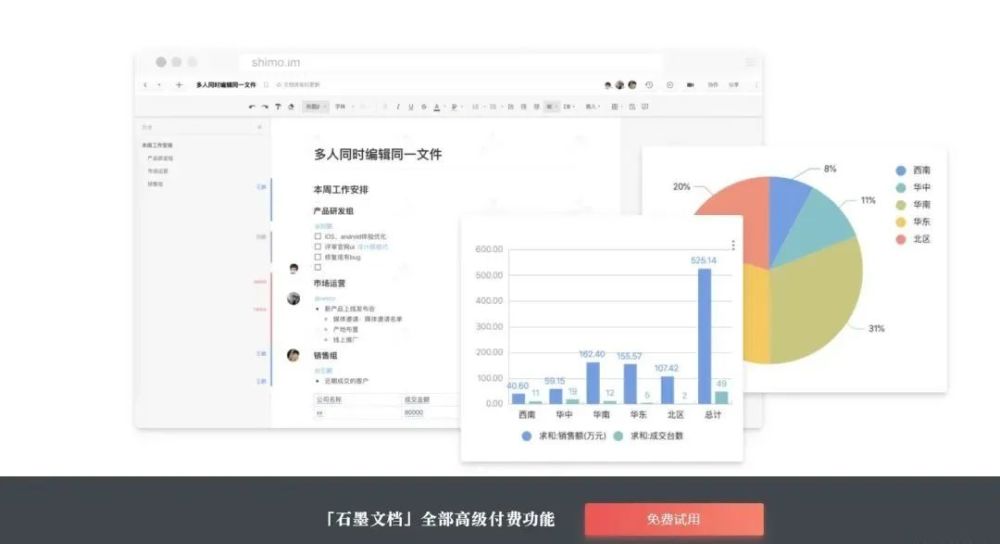 职场生涯中不能不知的10个常用办公软件