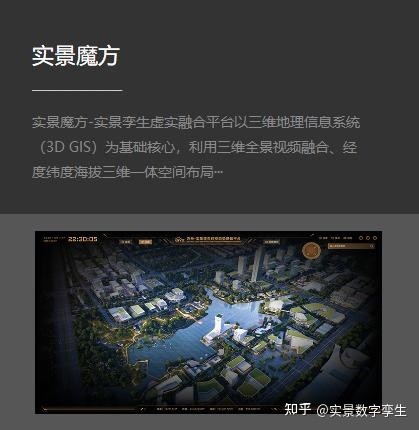 三维可视化技术软件，构建可视化建模、三维数据系统北京智汇云舟研发“云舟inside”实景数字孪生工具