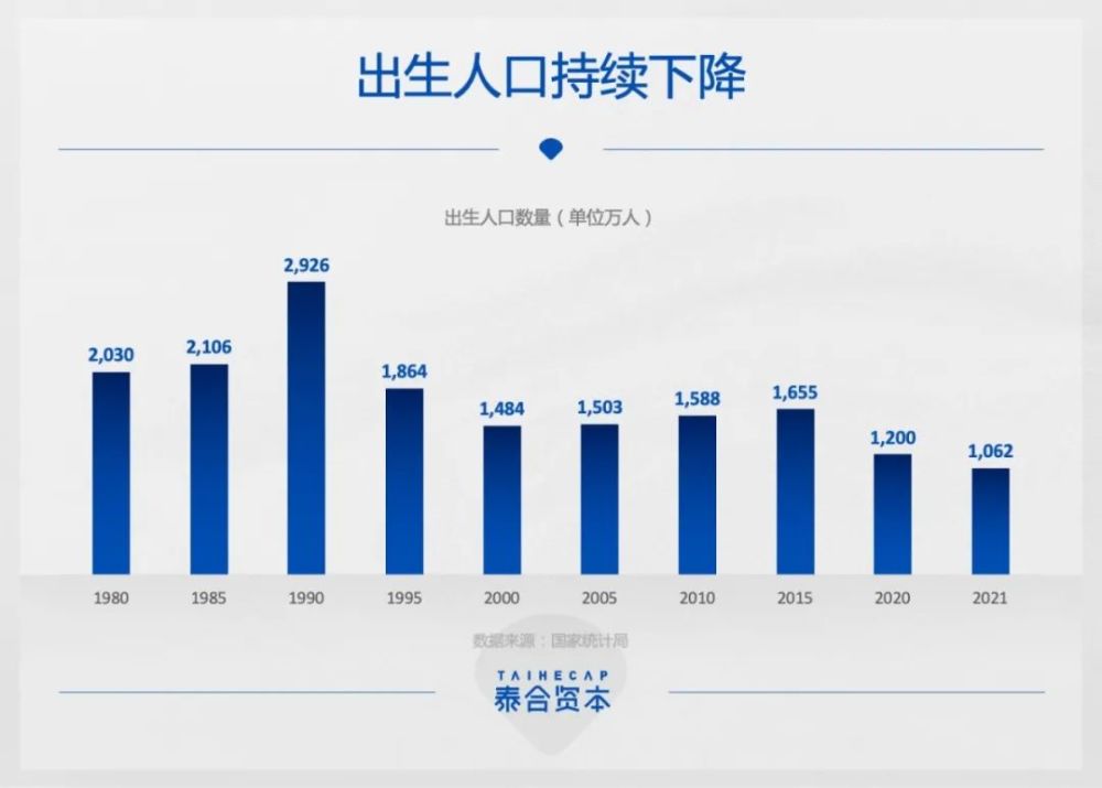 洞见2022：科技创业，爆发力与持久力