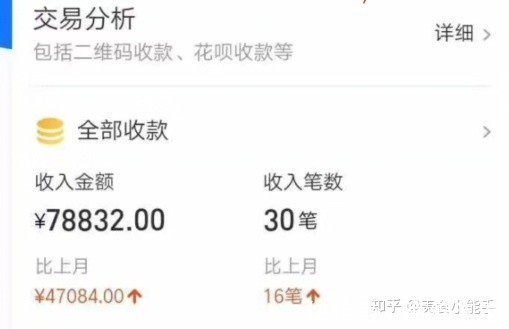 晚上下班后有哪些副业比较适合做？