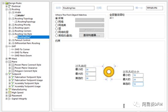 阿昆聊AD（Altium designer）PCB软件中的几大规则设置内容梳理和注释