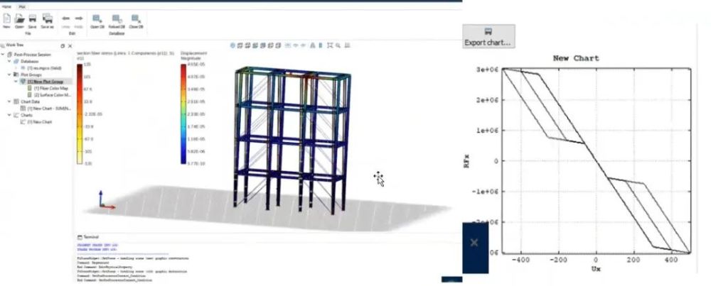 从编程角度阐述有限元软件最佳入门方法：以Abaqus 和OpenSEES 为例