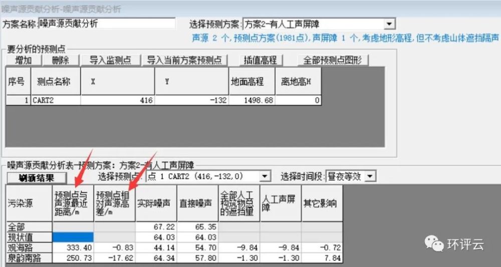 完美适配新导则！声环境预测软件EIAProN2021版正式上市｜尚云解读核心功能