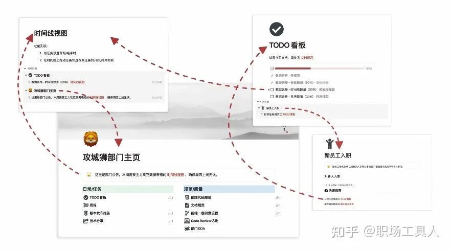 最好用的笔记软件只分享这4个，赶快收藏