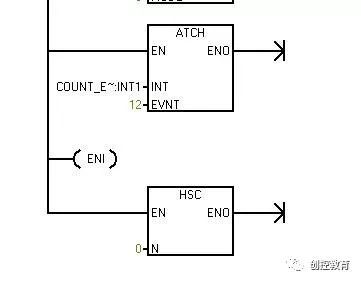 西门子S7-200SMART高速计数器应用