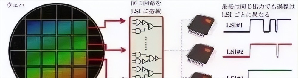 世界上最顶尖的技术都在哪些国家？